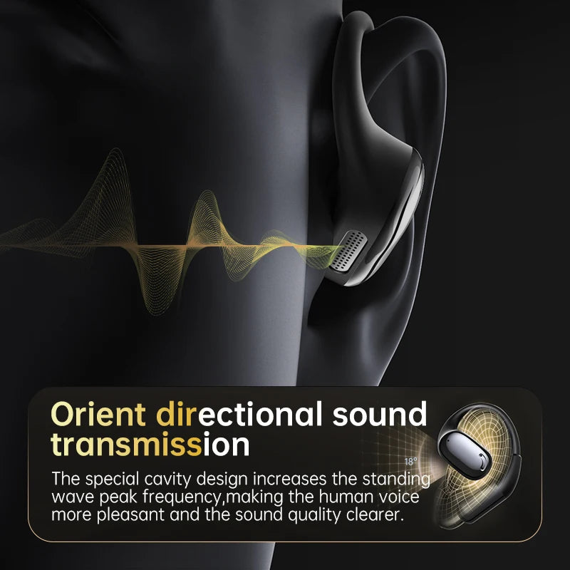 PISEN O1 OWS Open-Ear Sports Bluetooth Headphones | Bluetooth 5.4|HiFi Sound Quality | Triple Sound Effect Enhancement