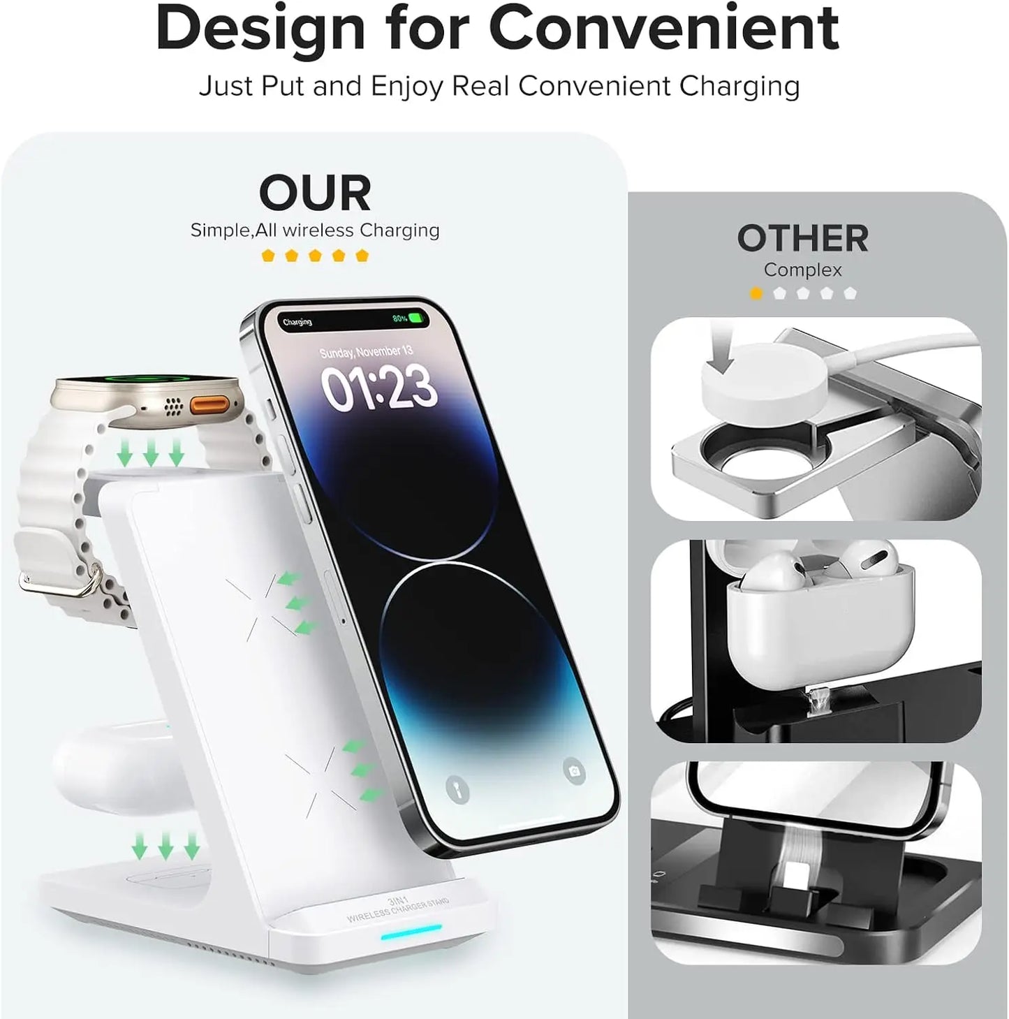 3 in 1 Fast Wireless Charging Station Stand for Apple Watch, iPhone, AirPods