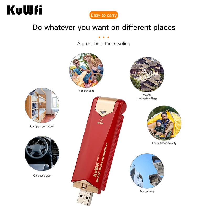 LTE Router 150Mbps 4G USB Dongle Wifi Router