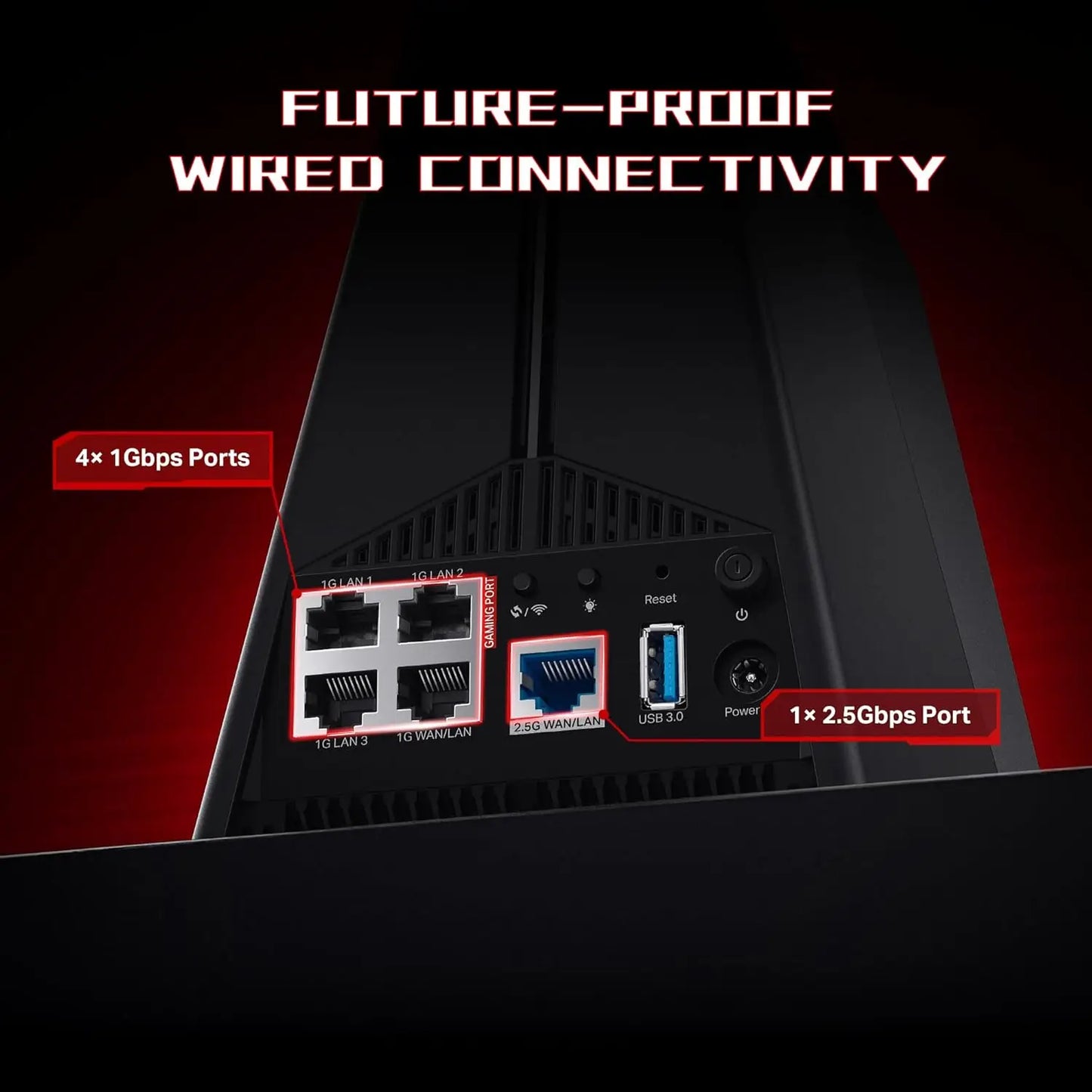 Tri-Band AXE5400 Wi-Fi 6E Gaming Router | 5.4 Gbps, 2.5G Port, RGB, EasyMesh