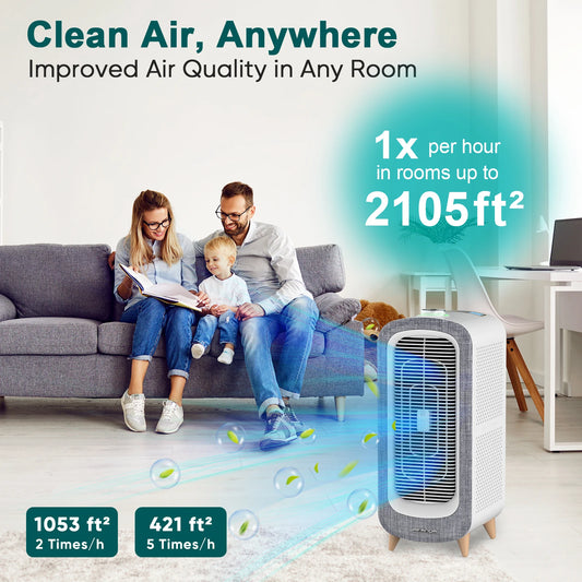 Air Purifiers for Home Large Room Up To 2105ft², 4× True HEPA Filter