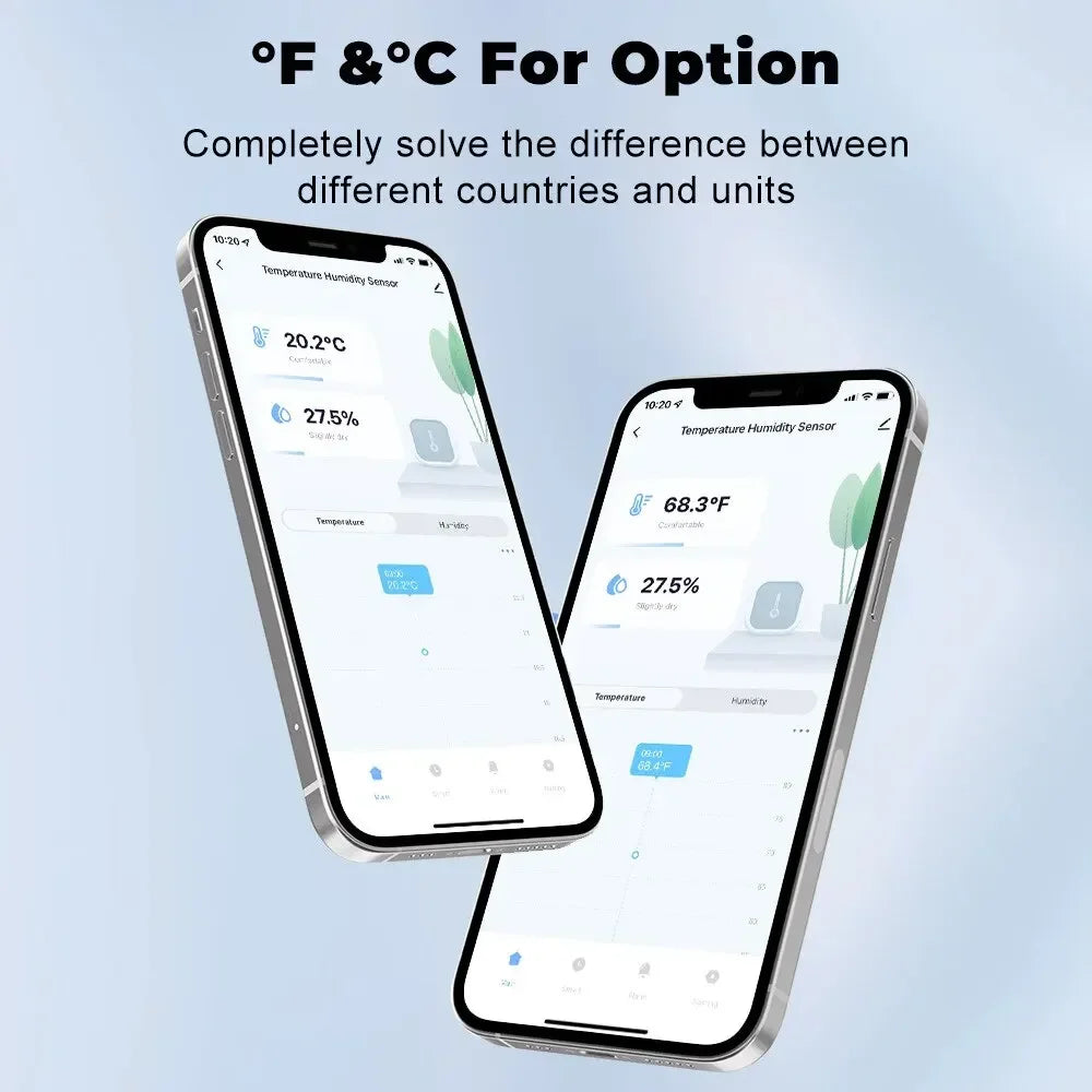 Smart Home Temperature Humidity Sensor with BackLight LCD Works With Google Assistant