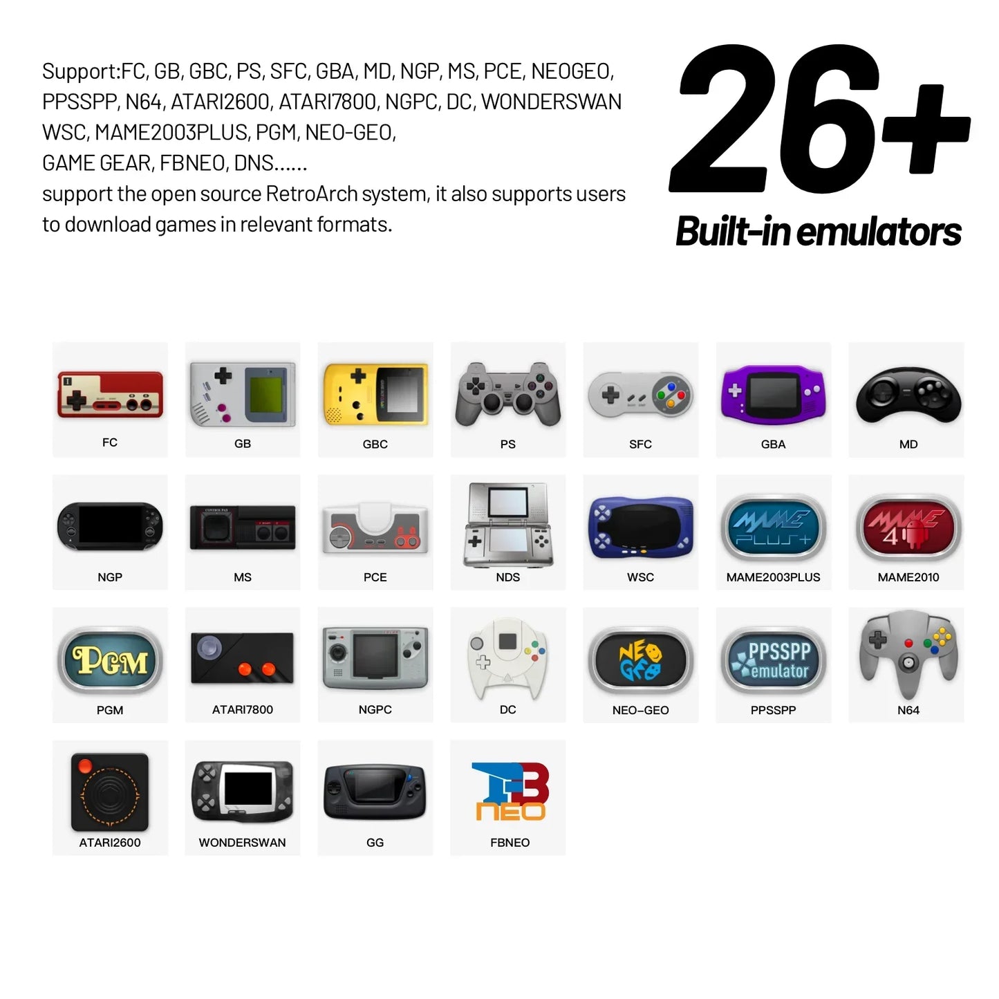 Smart Pro Handheld Game Console 4.96''IPS Screen Linux System