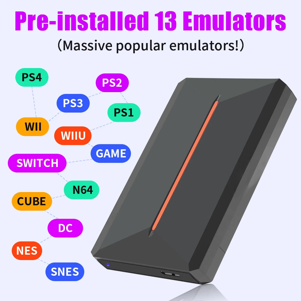 Launchbox OS Retro Gaming HDD 3760+Games for PS4/PS3/PS2/SWITCH/WIIU/DC/N64/NES Emulators Retro Game Consoles for Win PC＆Laptop