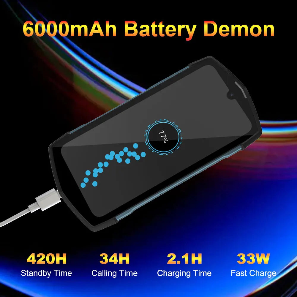 Tock Rugged Smartphone 5G Android Cellphone 6000mAh Phone with Dual-Screen 128GB 48MP Camera