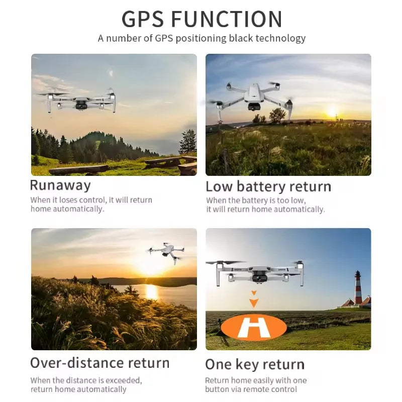 4K HD GPS Drone with Dual Camera 2-Axis Gimbal Optical Flow