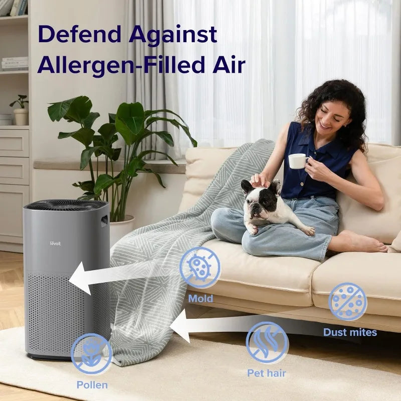 Air Purifiers for Home Large Room, Covers Up to 3175 Sq. Ft