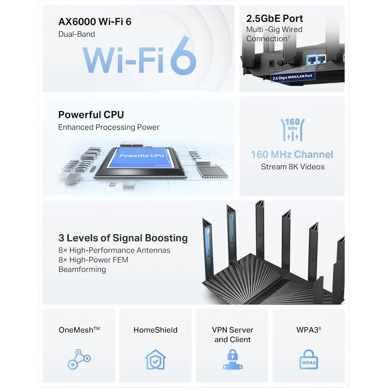 Wi-Fi 6 Router (Archer AX80) – Dual Band, 2.5 Gbps WAN/LAN Port, 8K Streaming,Wireless Internet Router