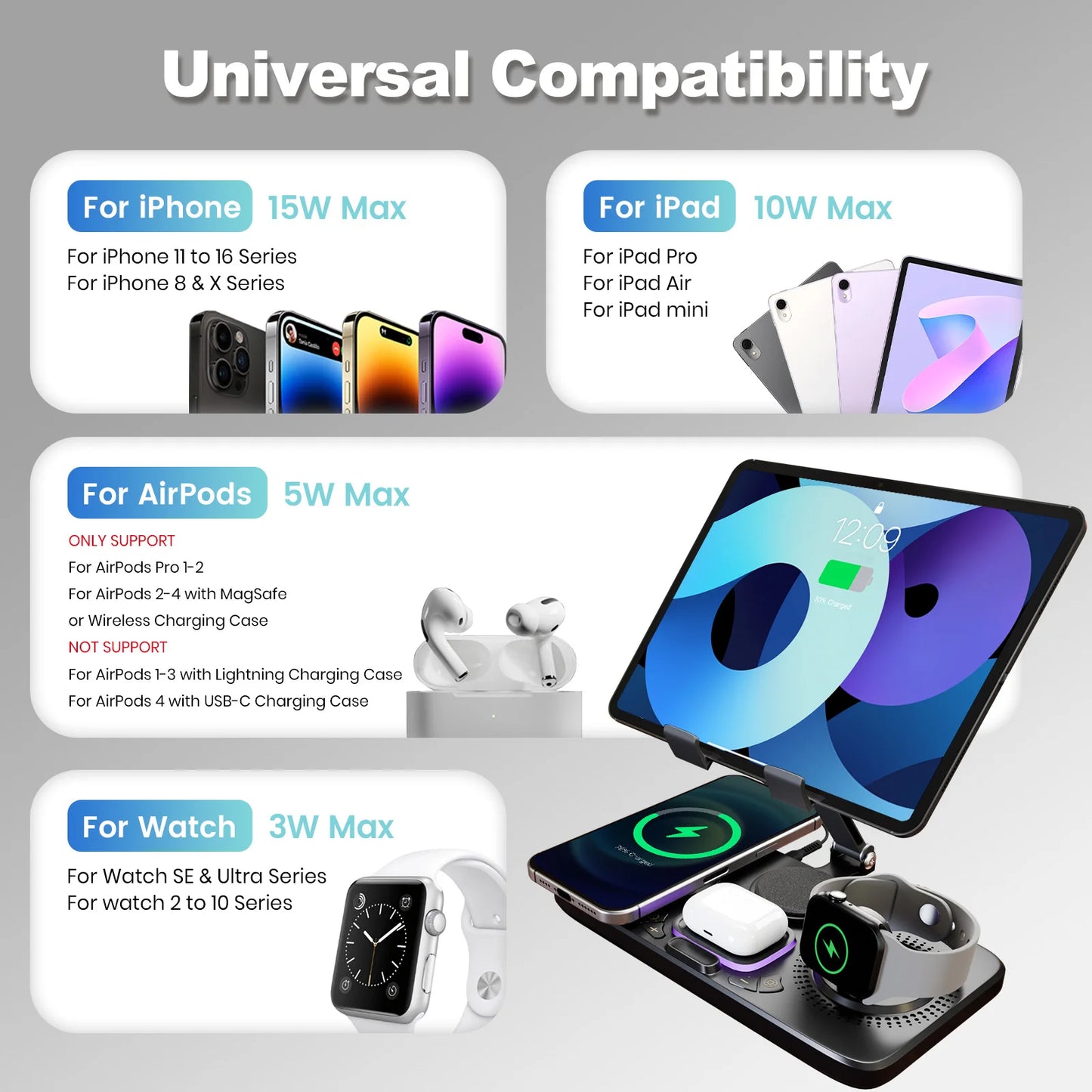 7 in 1 Wireless Charger Station Multiple Devices For iPhone iPad AirPods and Apple Watch-iPhone