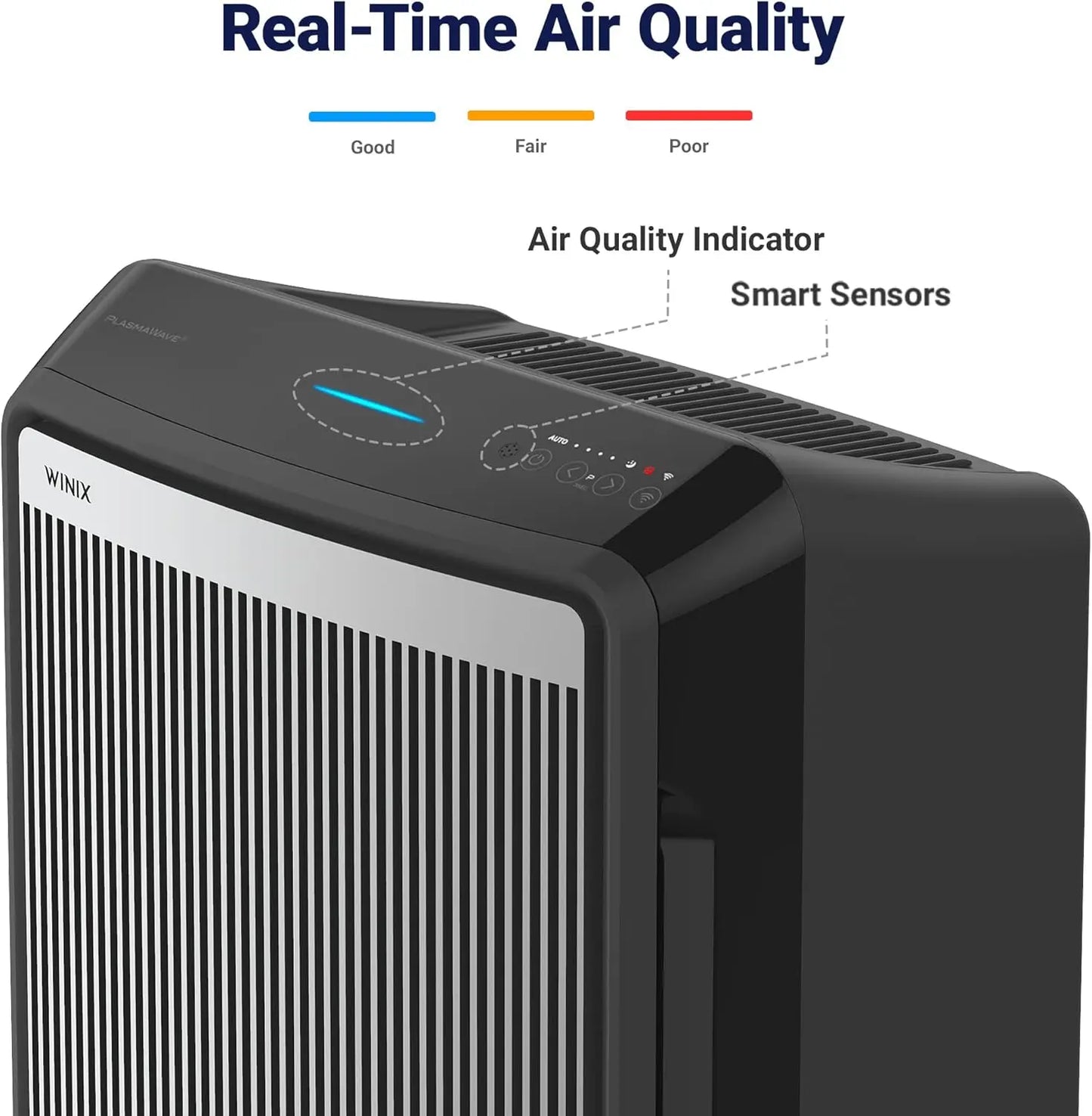 Air Purifier with WiFi and PlasmaWave, 500 Sq Ft