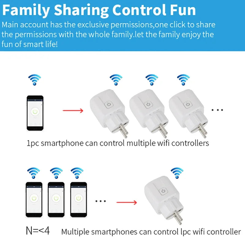 20A Smart Socket WiFi Smart Plug without Power