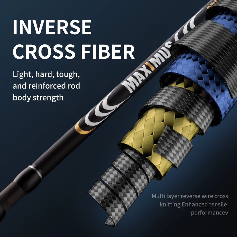Freshwater Saltwater Carp Bass Lure Fishing Rod Spinning Casting Fishing Rod