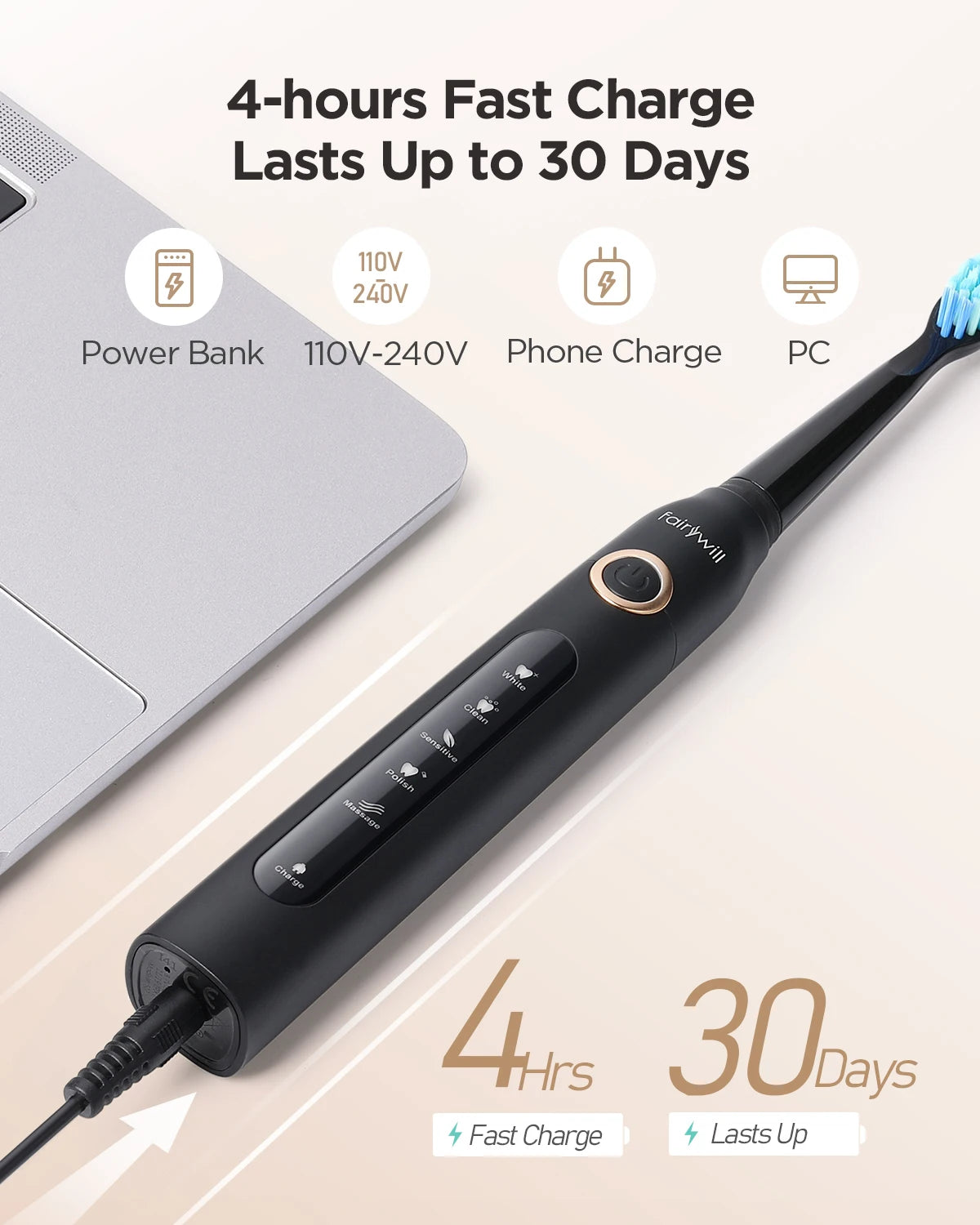 Fairywill Electric Sonic Toothbrush USB Charge FW-D7 Rechargeable Waterproof Electronic Tooth Brushes Replacement Heads Adult