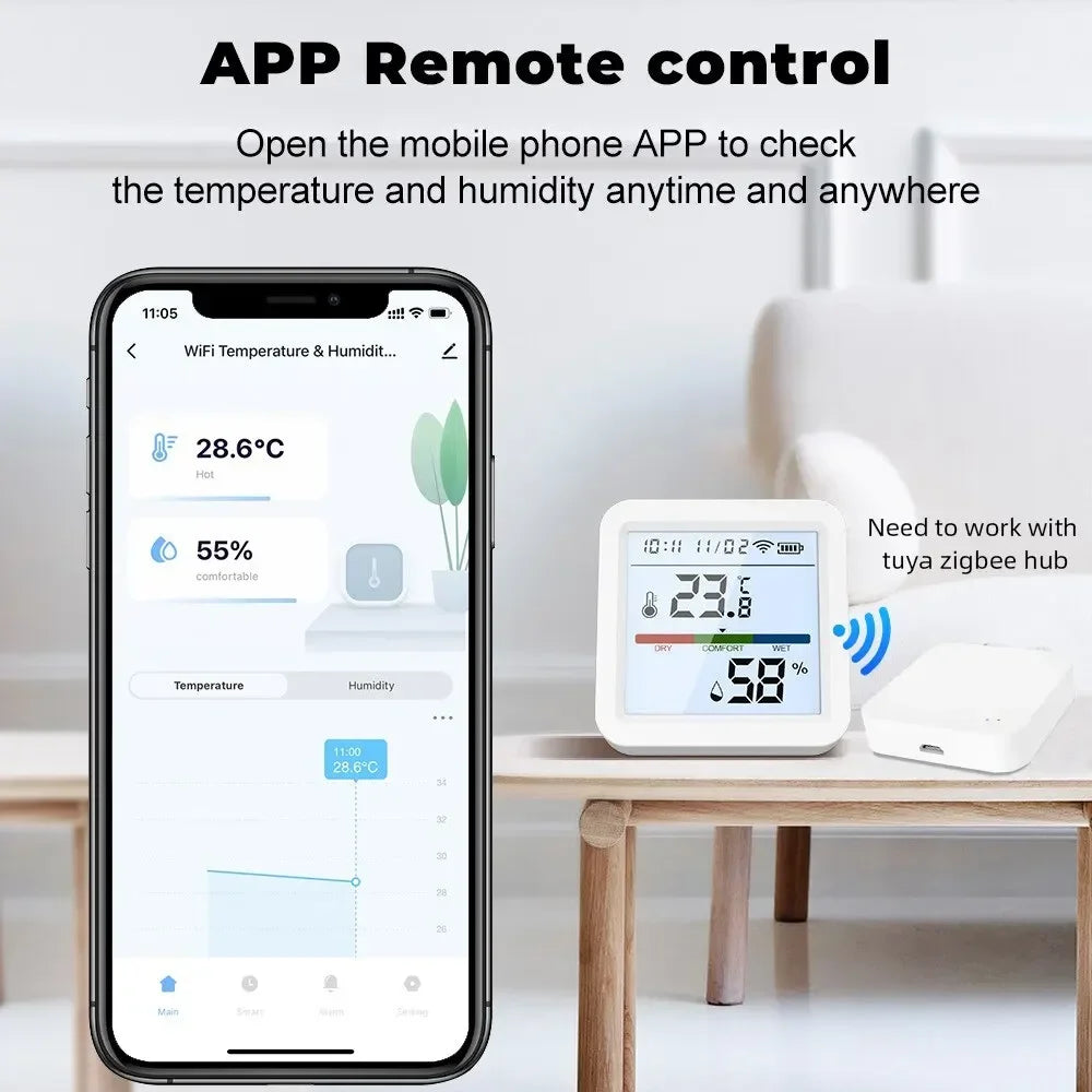 Smart Home Temperature Humidity Sensor with BackLight LCD Works With Google Assistant