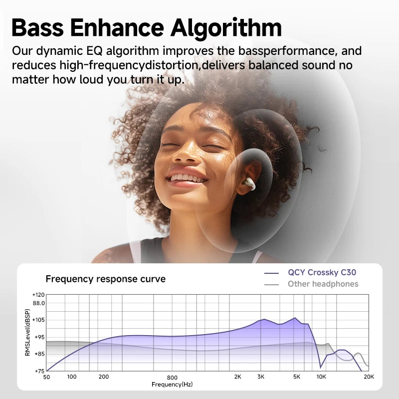 C30 Ear Clip Earphones Bluetooth 5.4 Wireless Open Ear Sports