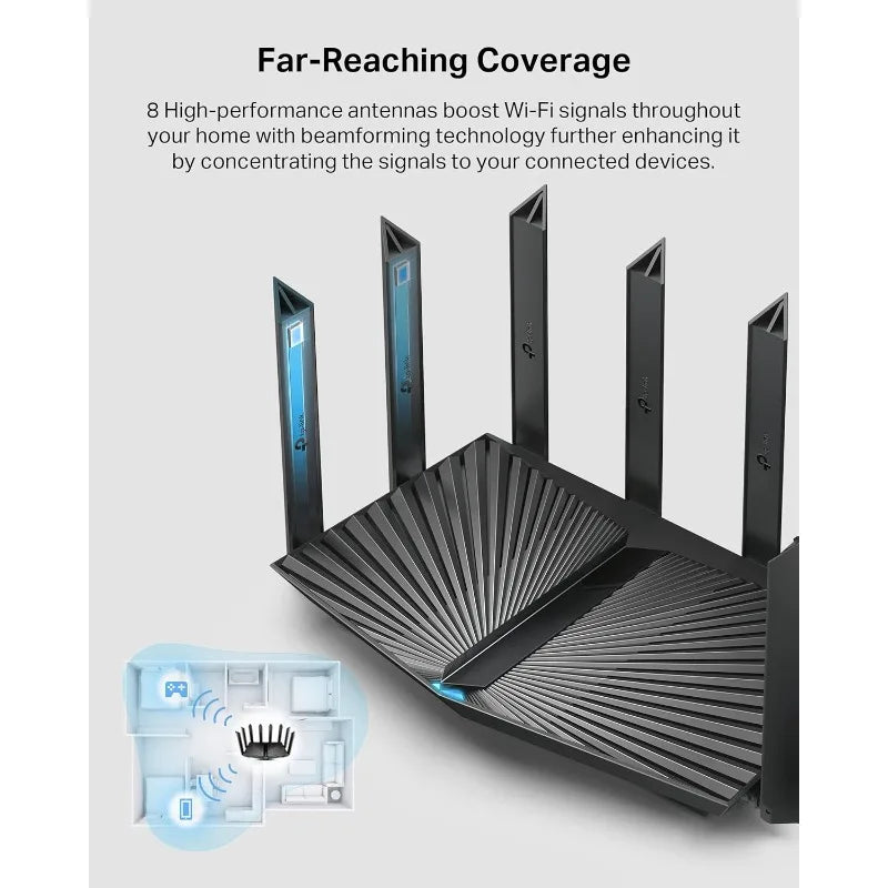 Wi-Fi 6 Router (Archer AX80) – Dual Band, 2.5 Gbps WAN/LAN Port, 8K Streaming,Wireless Internet Router