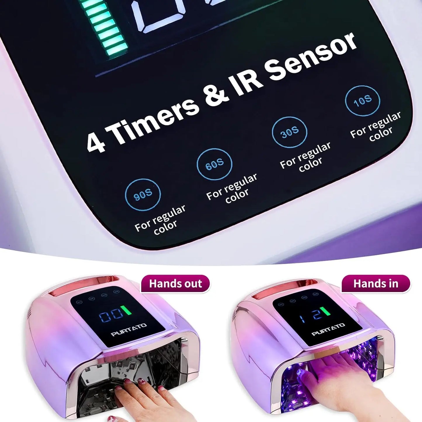 96W Rechargeable UV LED Nail Lamp with Smart Sensor, 4 Timers, Portable Cordless Design