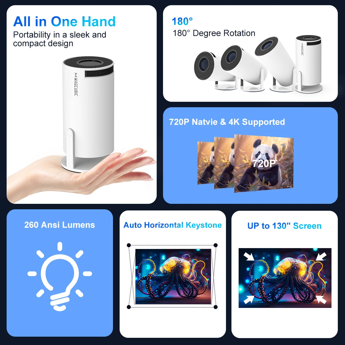Magcubic Mini Portable HY300 Pro Projector 4K Full HD Android 11 Home Theater Outdoor Projector