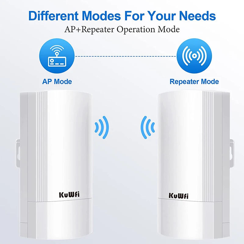 KuWFi 5.8G Outdoor CPE Bridge 900Mbps Wireless WiFi Router AP Repeater Mode PTP Long Range