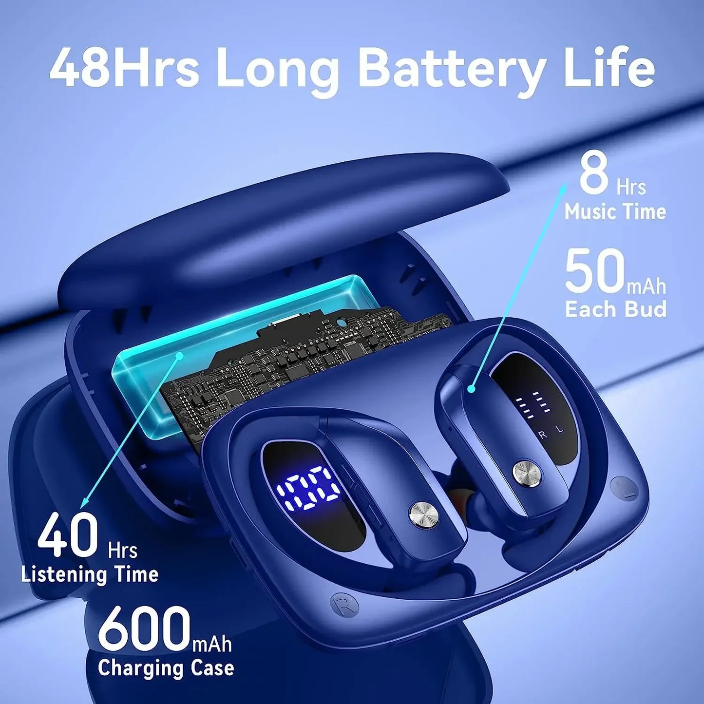 Sport Wireless Earbuds Bluetooth Headphones, Back Sport Earphones