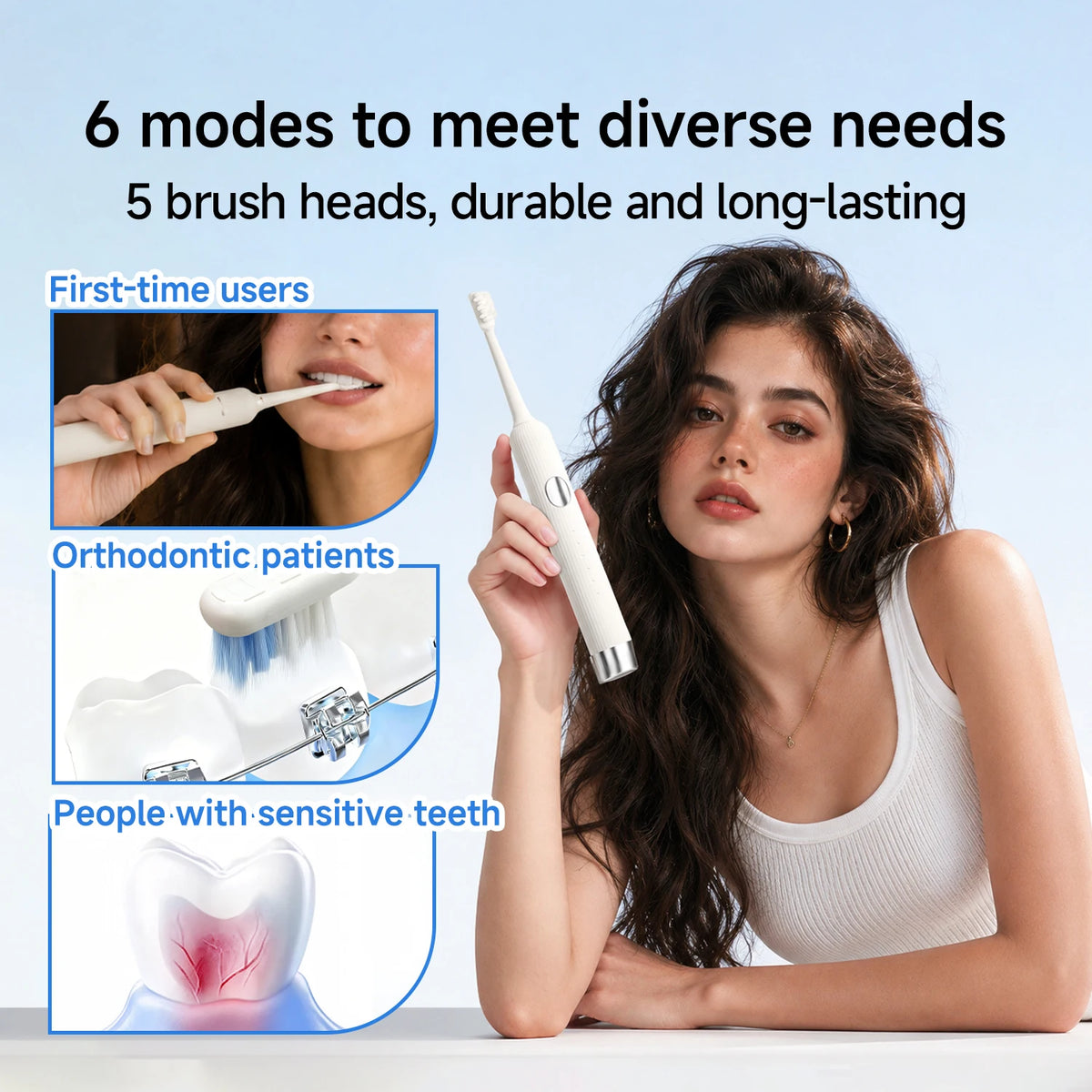 DOCO LAB Wave Electric Toothbrush Oscillation Vibration Sonic Electric Toothbrush for Adults USB-C Rechargeable Smart 6 Modes Long Battery Life with 5 Brush Heads