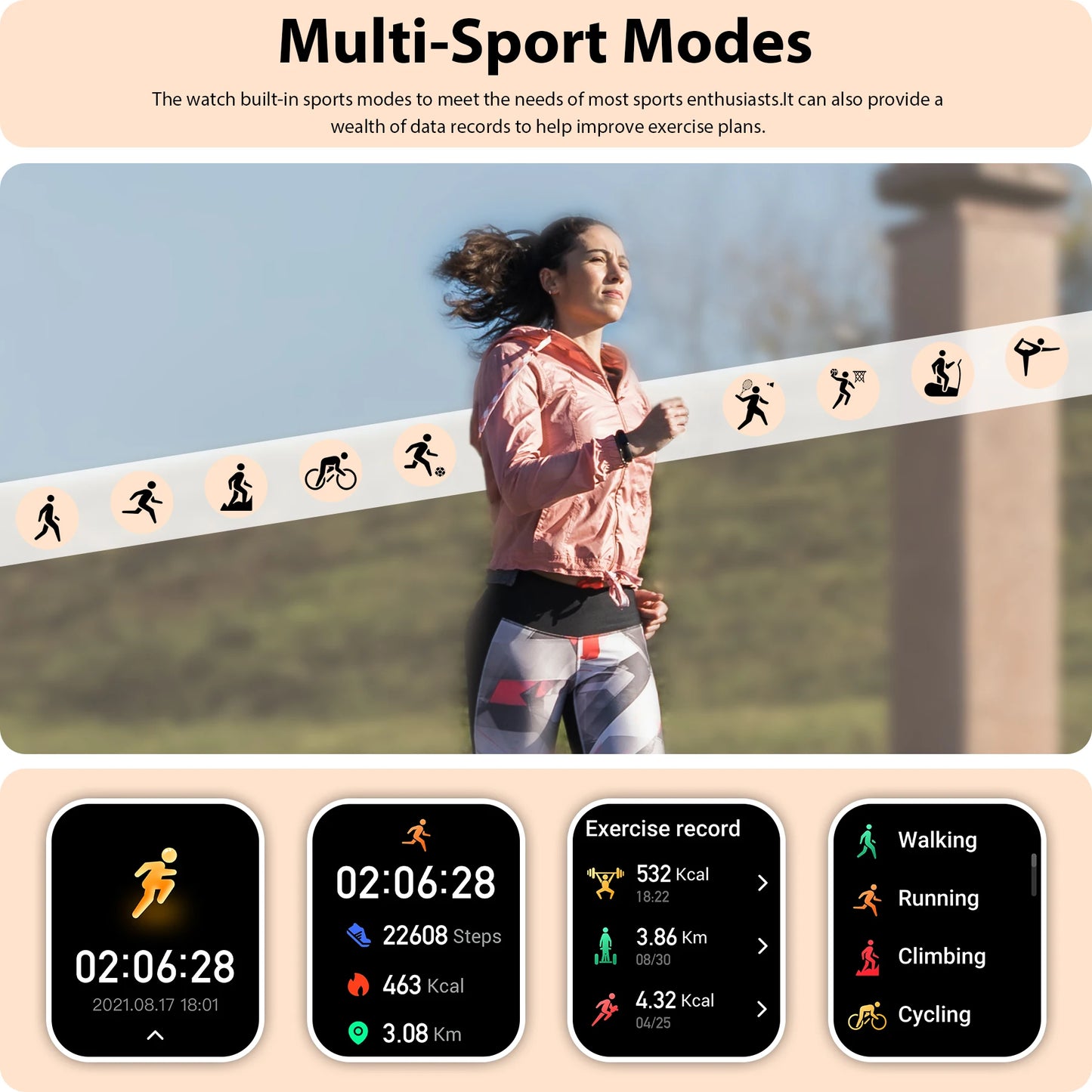 Smart Watch for Women/Men (Answer/Make Calls)Fitness Tracker Watch for iPhone/Android