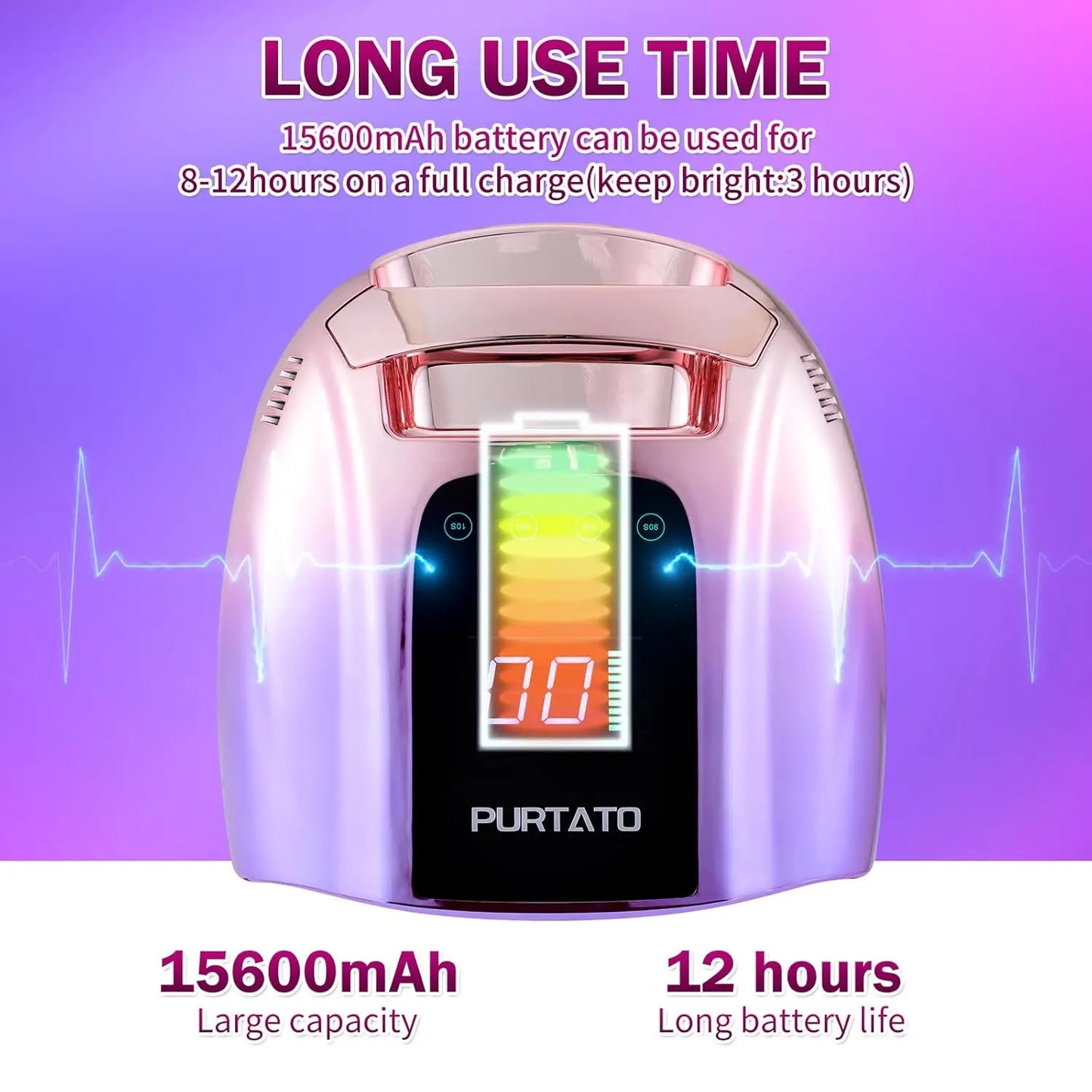96W Rechargeable UV LED Nail Lamp with Smart Sensor, 4 Timers, Portable Cordless Design