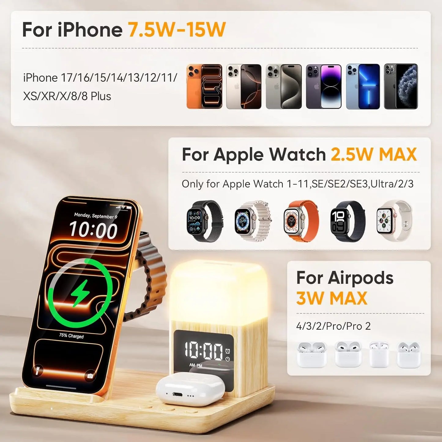 6 in 1 Wireless Charging Station with Clock & Night Light for iPhone, Apple Watch, AirPods