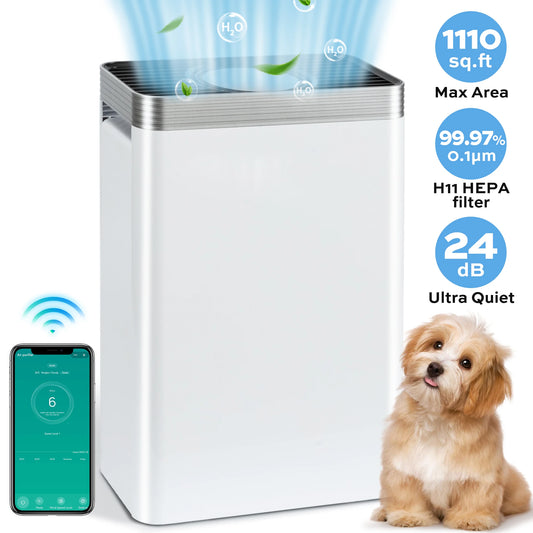 Deli Air Purifier for 1110 Sq.Ft, HEPA Filter Captures Pet Dander, Dust, Pollen & Smoke, White