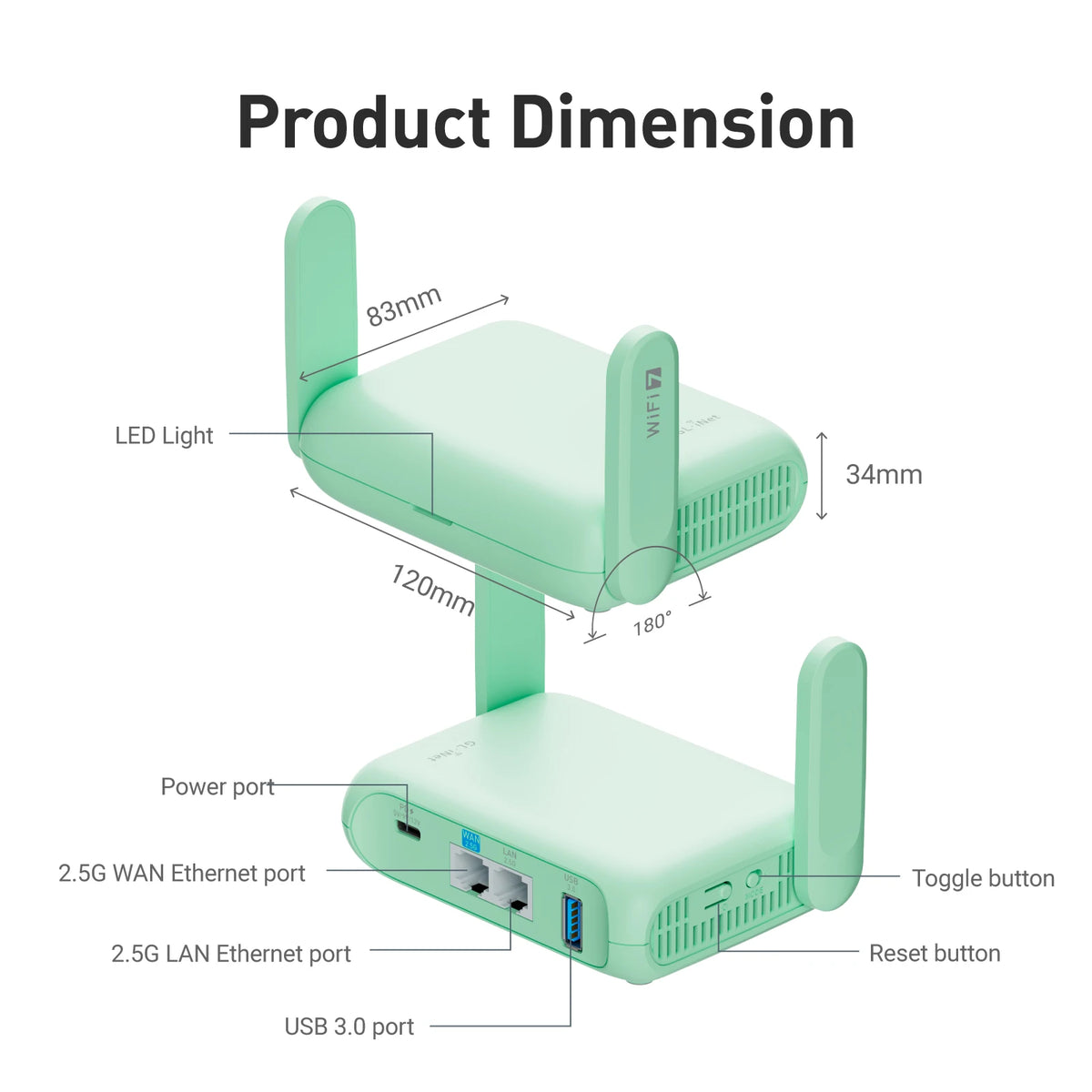 GL.iNet Beryl AX(MT3600BE) Travel Router, 3.5Gbps Wi-Fi, 1100Mbps WireGuard VPN, Dual 2.5GbE Ports, USB-C, Supports 120+ Devices