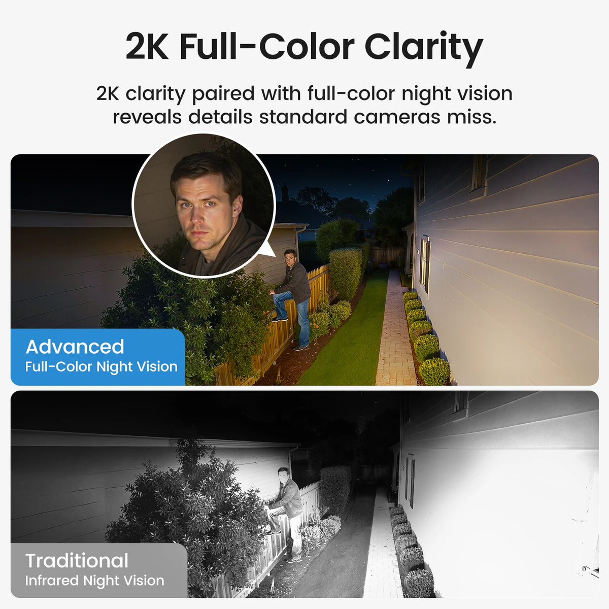 Dekco 3MP Solar Camera System 4 Cams Kit 5000mAh Battery Wireless 360° PTZ Surveillance Wifi Camera Set Support Alex 2-way Audio