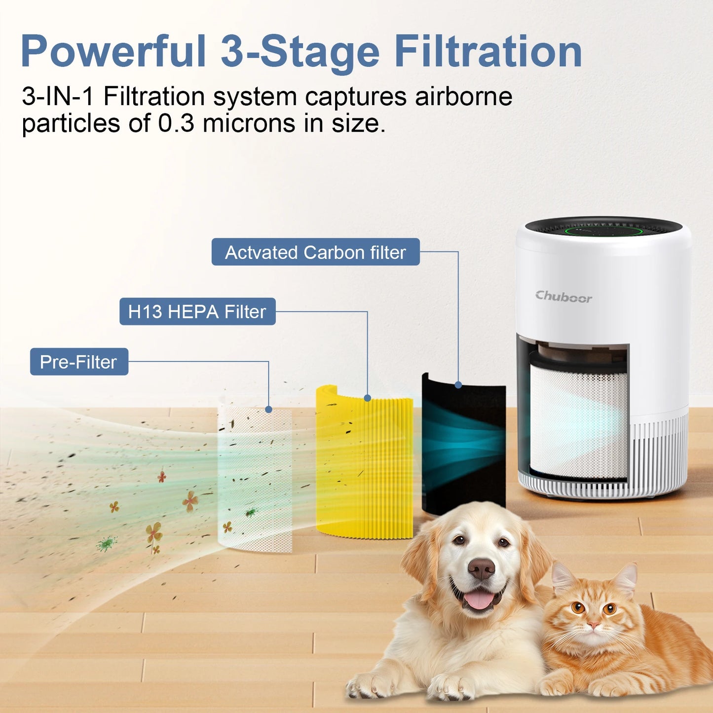 Chuboor Smart Air Purifier for Bedroom Home, App/Alexa Control,PM2.5 Monitor HEPA Air Purifier for Bedroom Living Room for Pets