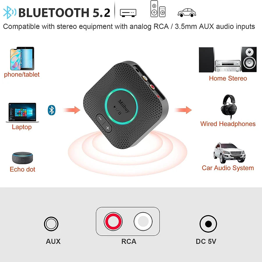 Bluetooth 5.2 Receiver w/Volume Control Hi-Fi Wireless Audio
