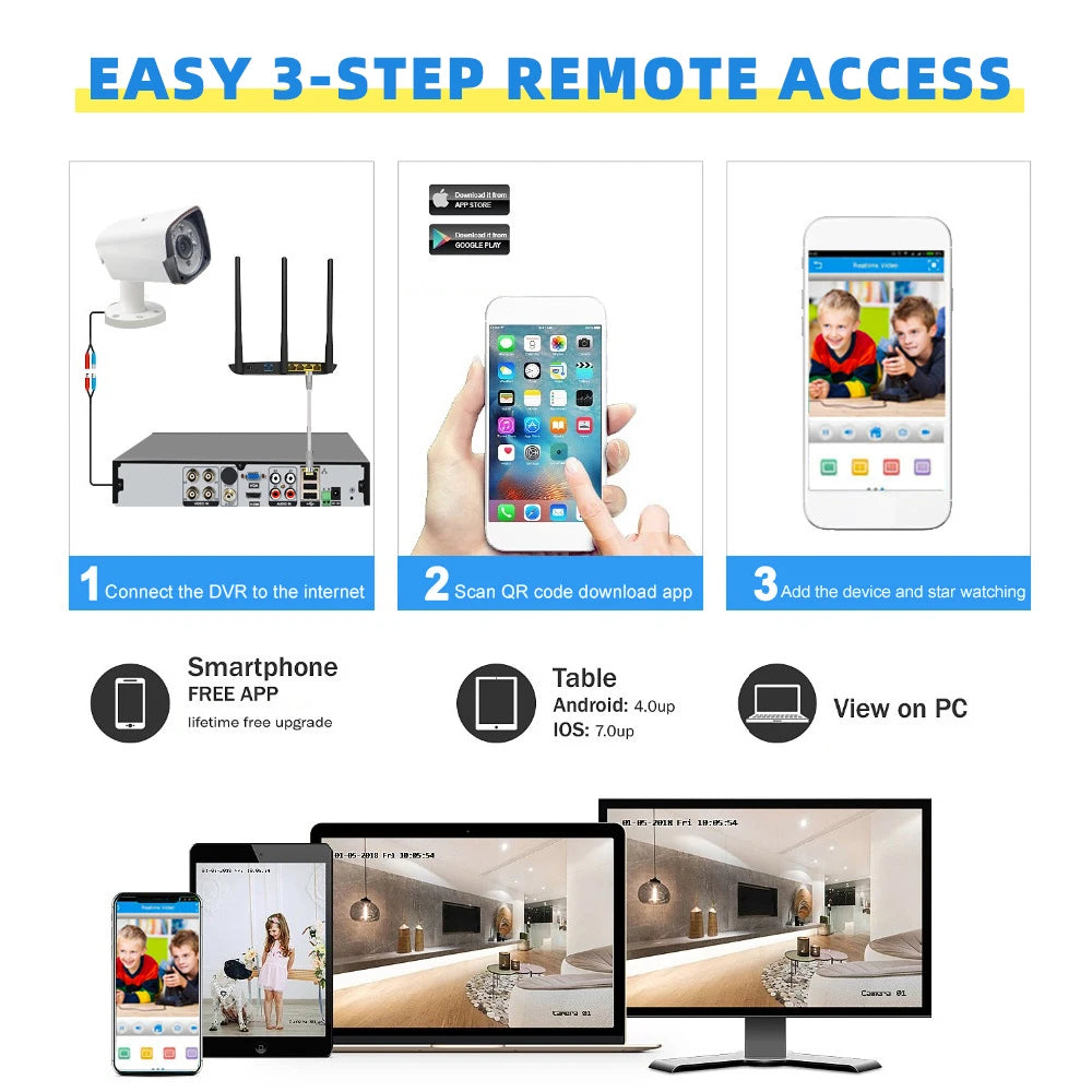 5MP CCTV Camera Security System 1080p HD Motion Detection