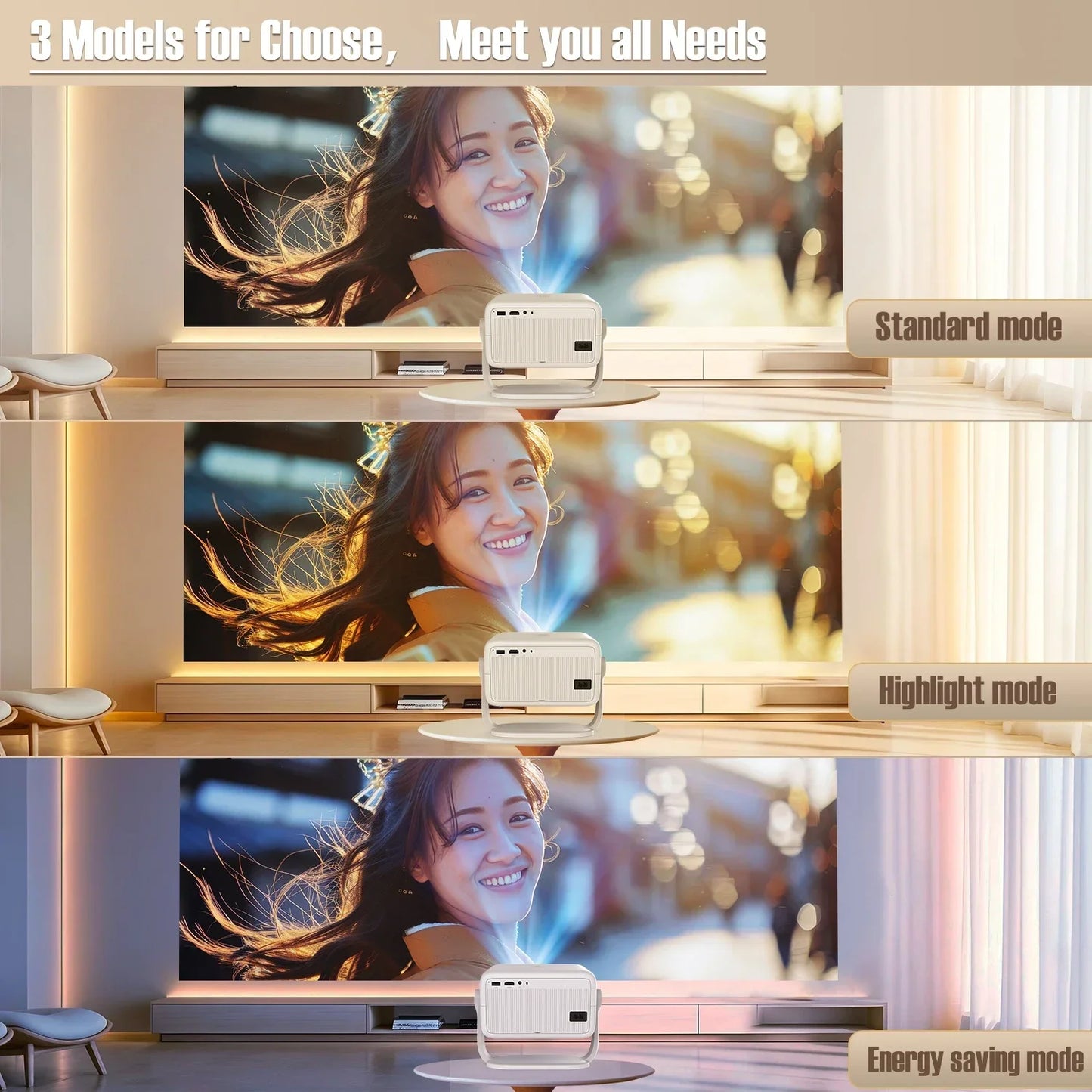 Magcubic 650ANSI L018 Projector 8K Native 1080P Auto Focus & Keystone Correction Android Portable Home Cinema