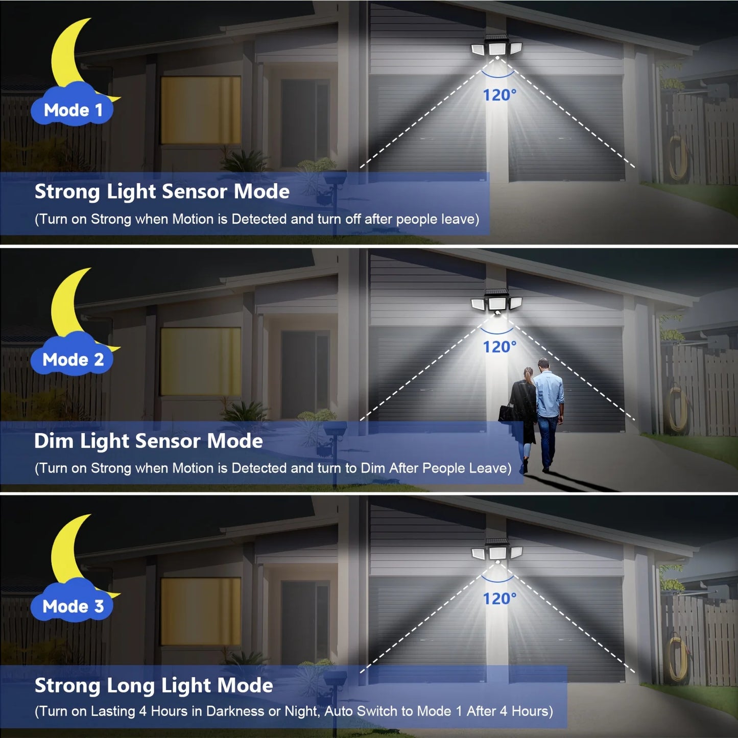 Waterproof Triple Head Outdoor Solar Light, Motion Sensor Safety