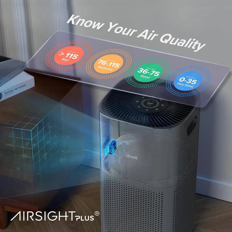 Air Purifiers for Home Large Room, Covers Up to 3175 Sq. Ft