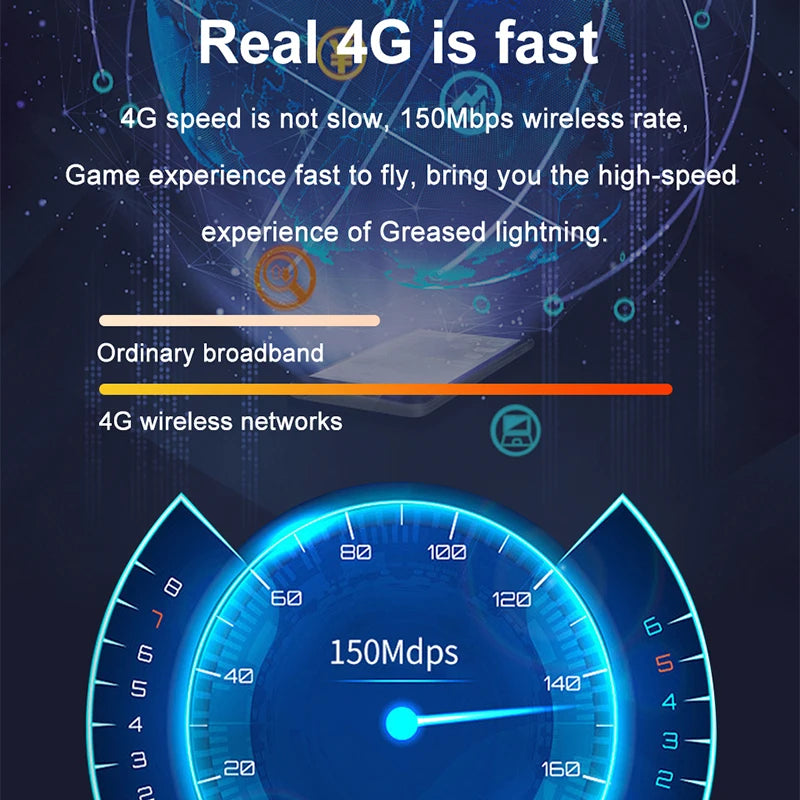 LTE Router 150Mbps 4G USB Dongle Wifi Router