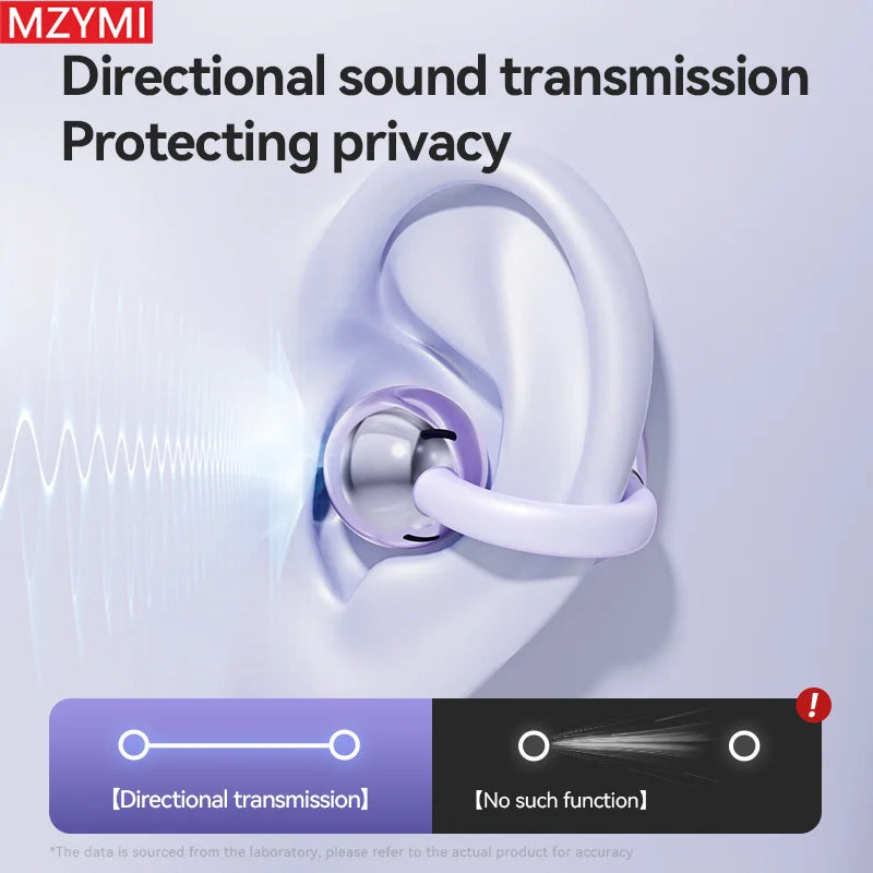 Bluetooth5.4 Earphones M79 Waterproof Sports Music Headphones LED Display