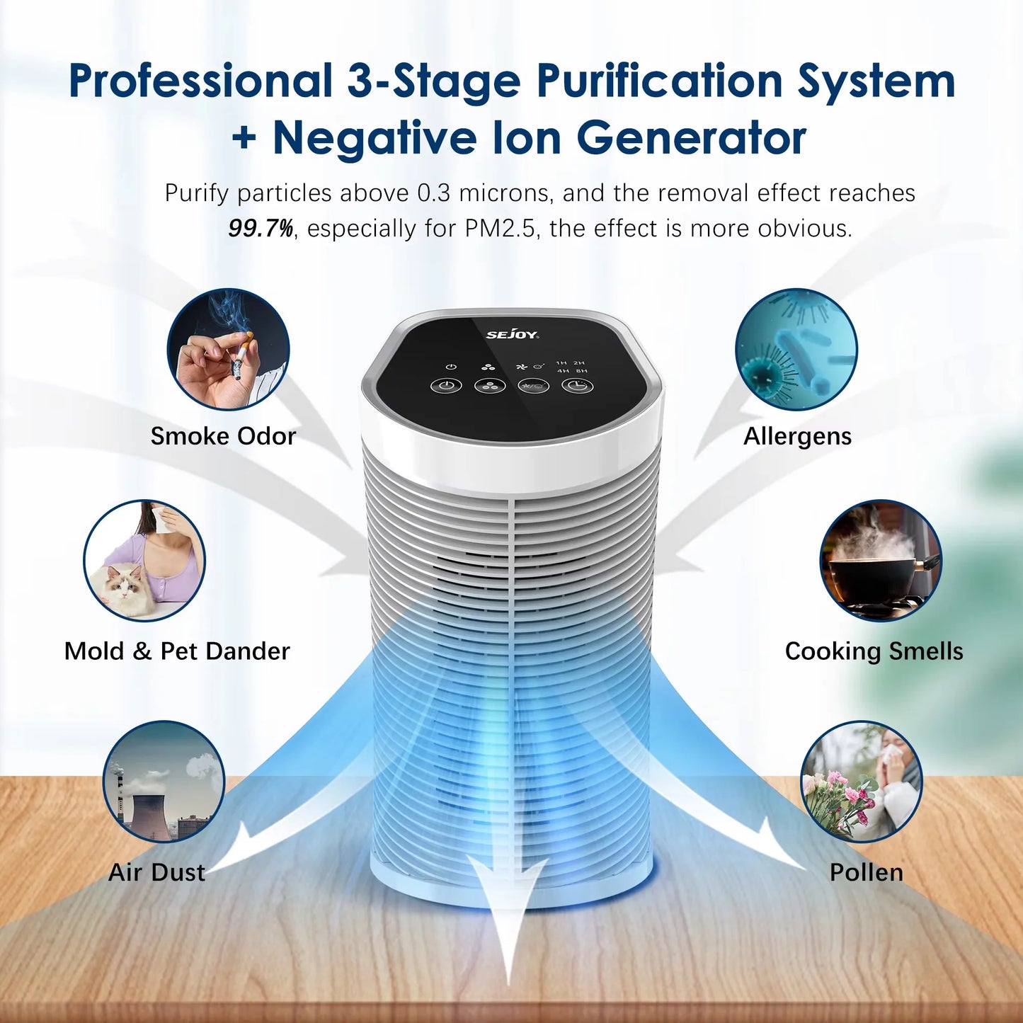 Air Purifier HEPA Filter For Indoor 200 Square Feet 99.9% Removal