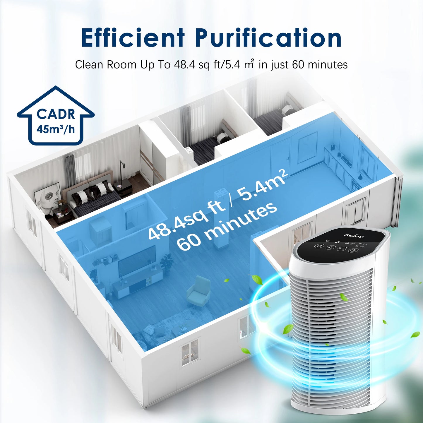 Air Purifier HEPA Filter For Indoor 200 Square Feet 99.9% Removal