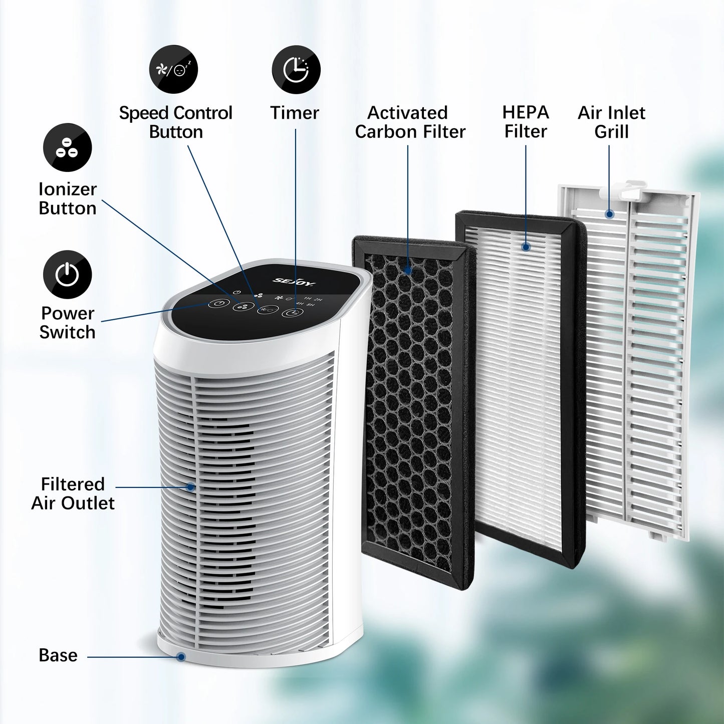 Air Purifier HEPA Filter For Indoor 200 Square Feet 99.9% Removal