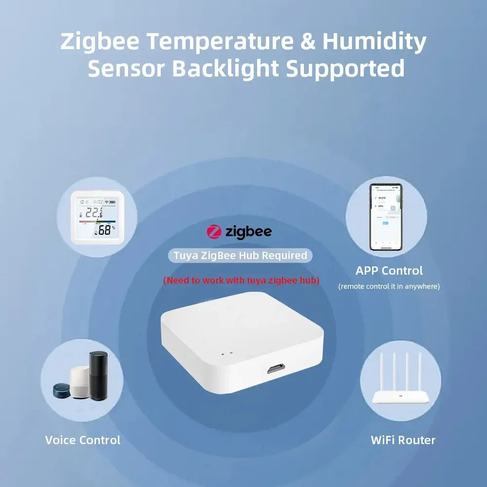 Smart Home Temperature Humidity Sensor with BackLight LCD Works With Google Assistant
