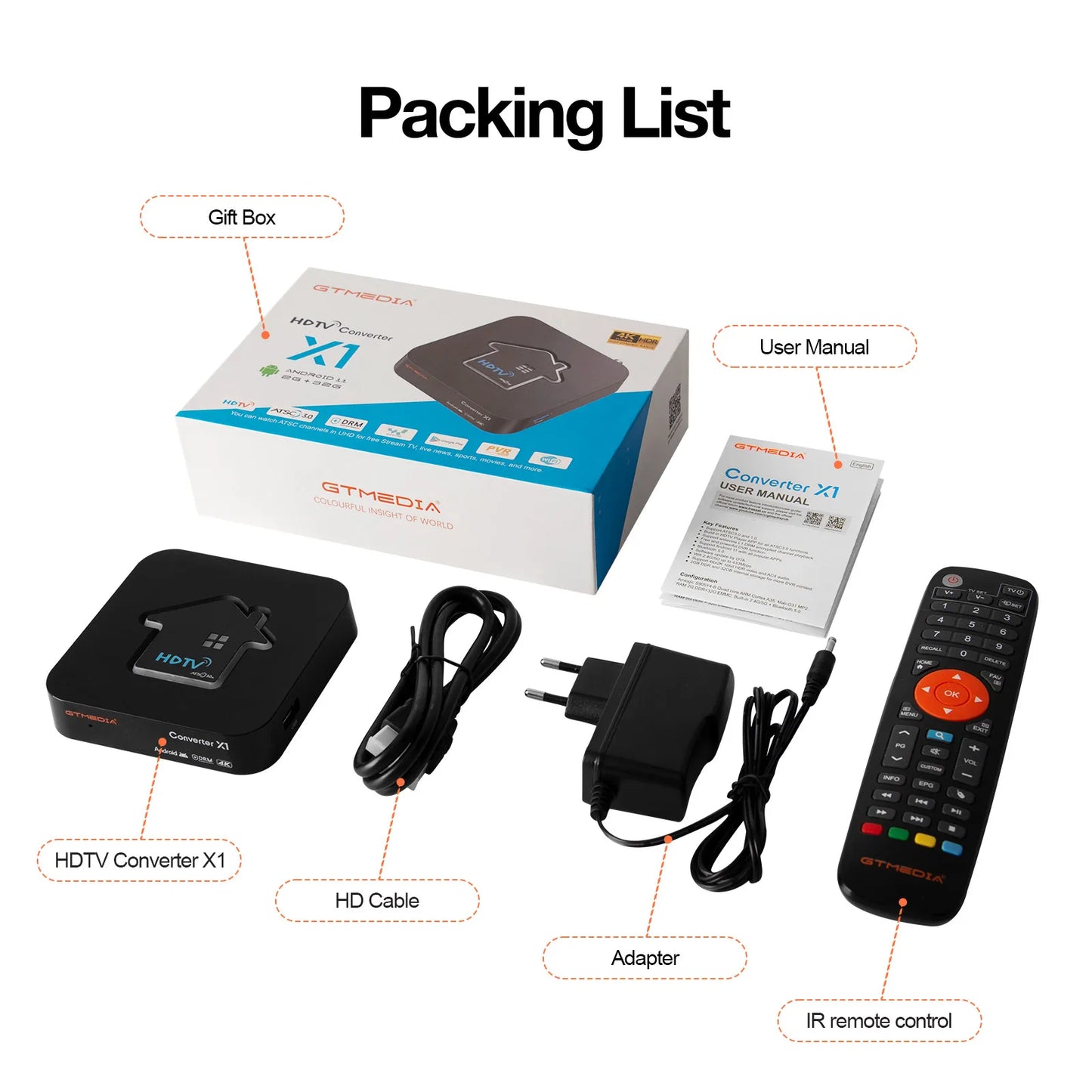 GTMEDIA HDTV Converter X1 ATSC3.0 4K HDR Android 11 TV BOX ATSC Smart Decoder DVR Recording Free,
