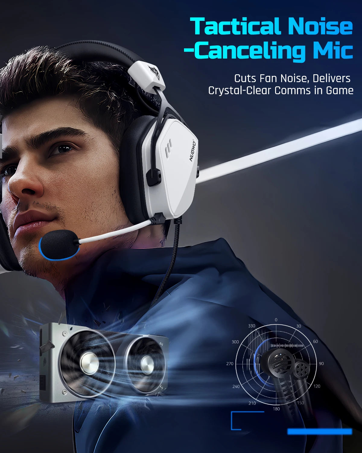 USB-A Gaming Headset with 7.1 Surround and FPS Sound Wired Headphones with Noise Canceling Mic