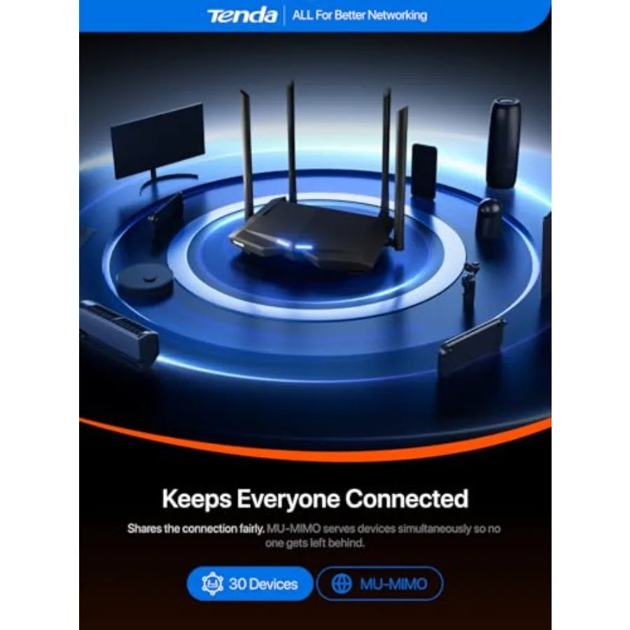 AC1200 WiFi Router, Dual Band Gigabit Wireless Internet Router - 4 Gigabit Ports, Up to 1.2 Gbps Speed, MU-MIMO, Beamforming, P