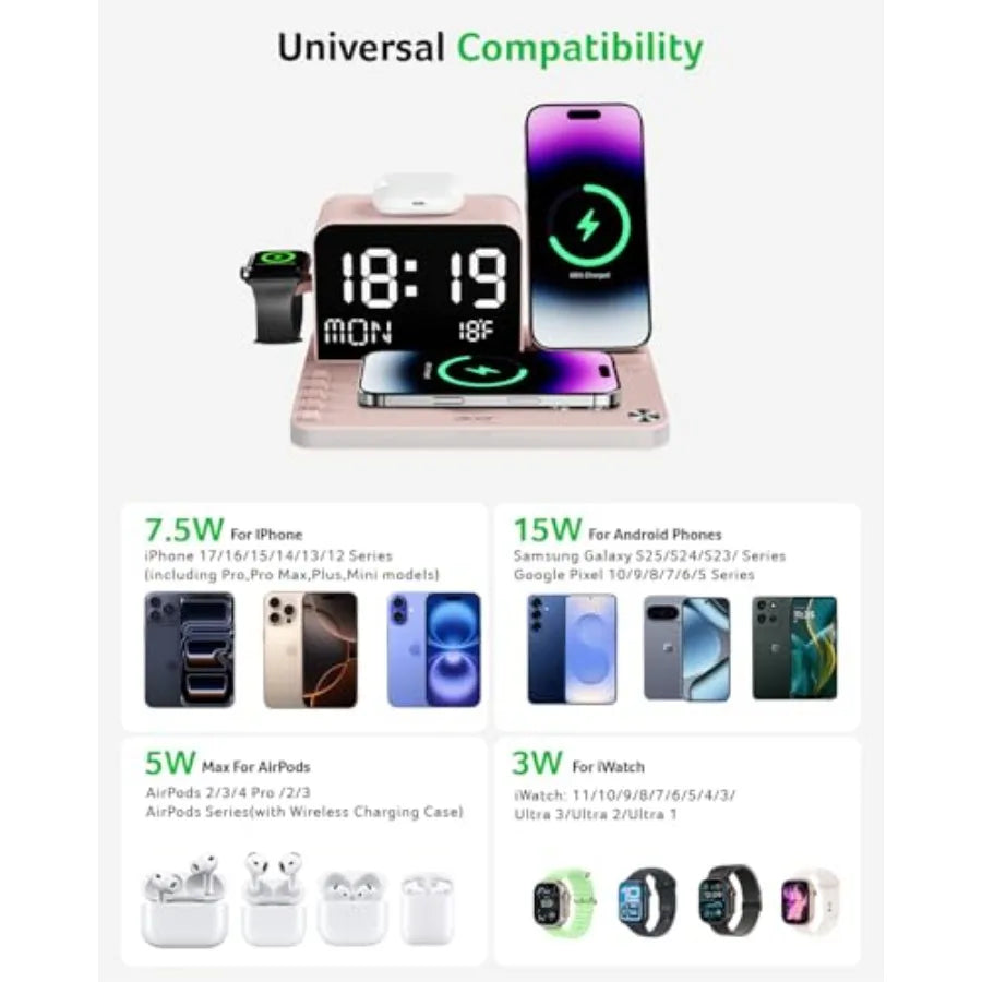 7-in-1 Wireless Charging Station with LED Clock - 30W Fast Wireless Charger for iPhone 16/15/14/13/12/Pro Max Apple Watch AirPo