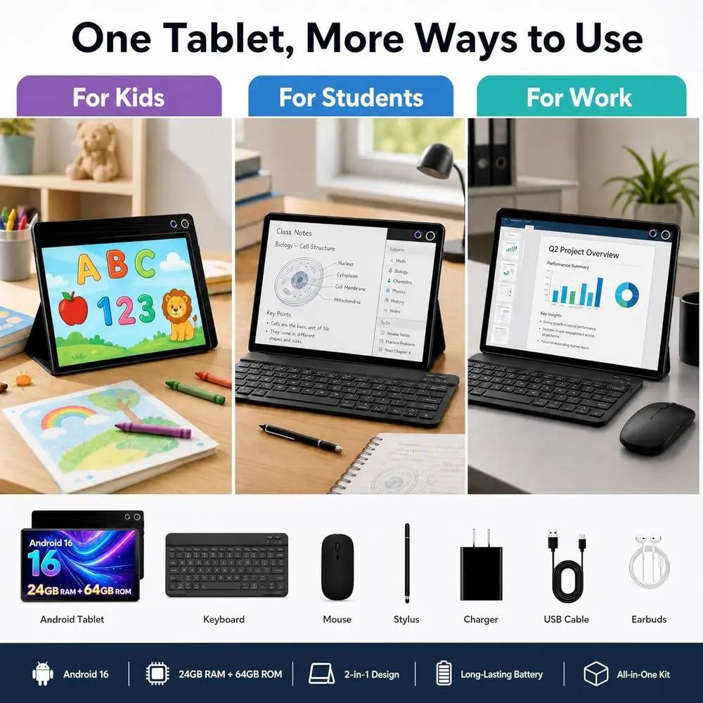 10.1 Inch 2-in-1 Tablet with Keyboard, Wireless Mouse, Stylus, Case, Dual Cameras, 64GB+1TB Storage, 5G, Ideal for Portable Work