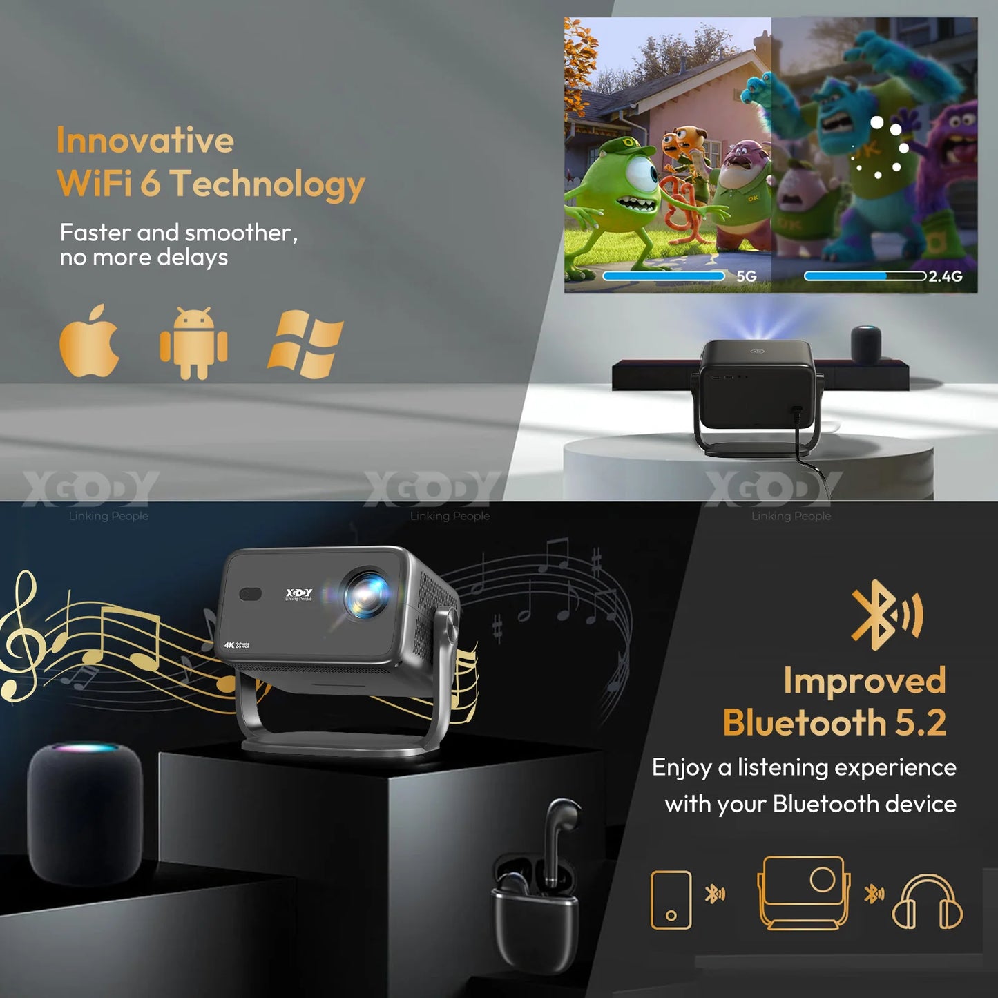 XGODY 4K Android 11 Projector Native 1080P With Auto Keystone Focus Wifi 6 BT 5.4 Portable Outdoor Movie Home Cinema
