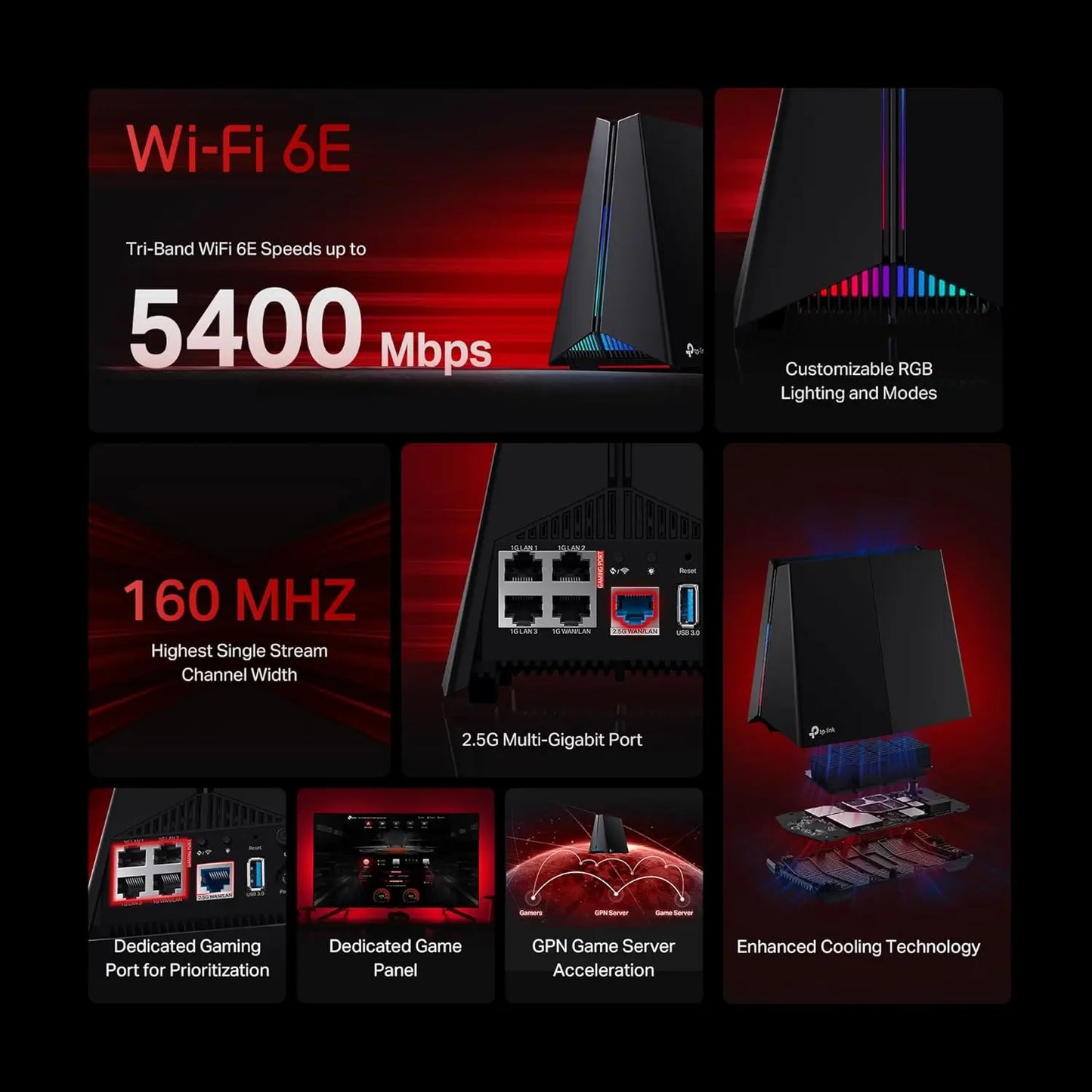 Tri-Band AXE5400 Wi-Fi 6E Gaming Router | 5.4 Gbps, 2.5G Port, RGB, EasyMesh